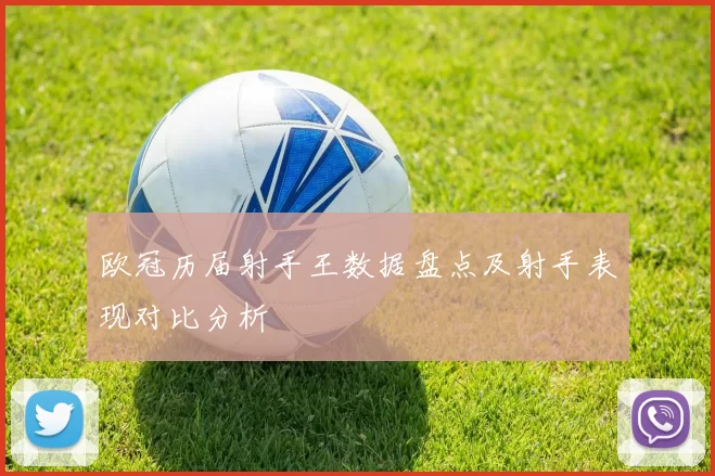 欧冠历届射手王数据盘点及射手表现对比分析